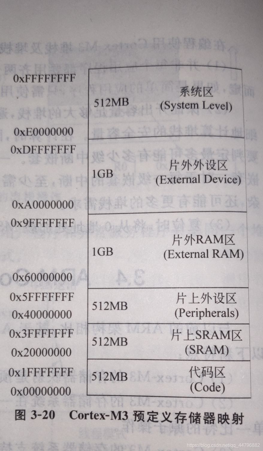 （圖片待上傳）
