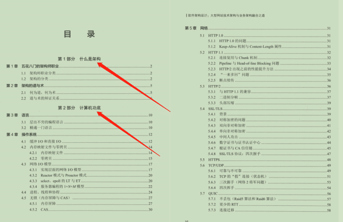 看懂血賺！JDK原始碼剖析及大型網站技術架構與業務架構融合之道