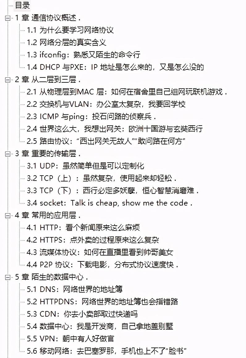 作業系統與網路協議晦澀難懂，華為18級工程師神級檔案助你過關