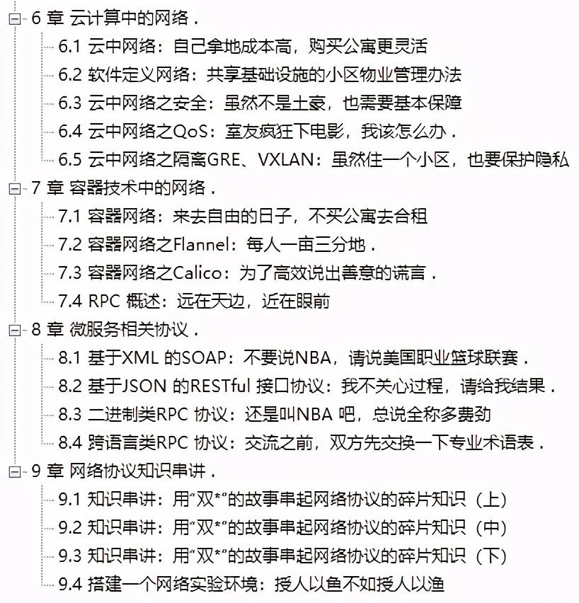 作業系統與網路協議晦澀難懂，華為18級工程師神級檔案助你過關