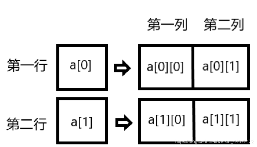 在這里插入圖片描述