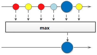 在這里插入圖片描述