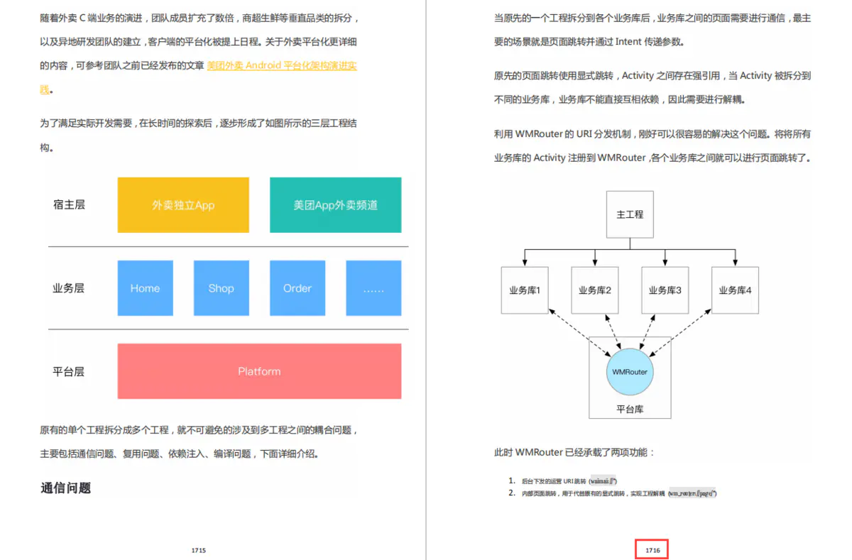 部分內容截圖
