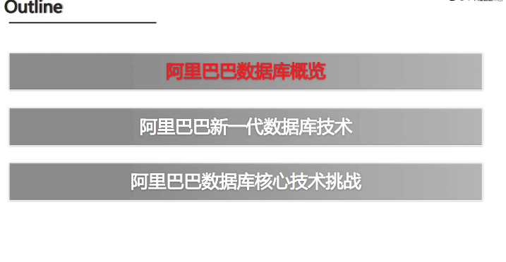 阿里巴巴內部：2020年全技術堆疊PPT分享（架構篇+演算法篇+大資料）