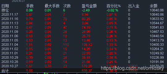 在這里插入圖片描述