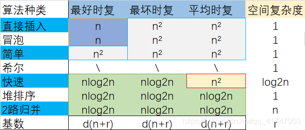 在這里插入圖片描述