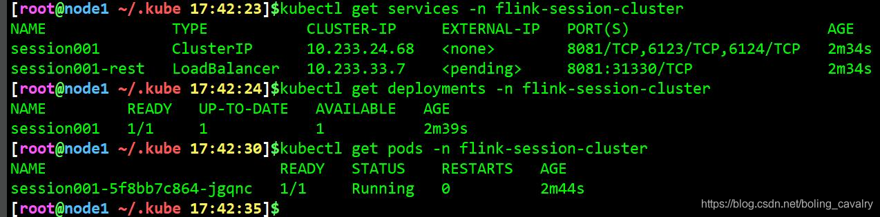 Flink Native Kubernetes實戰