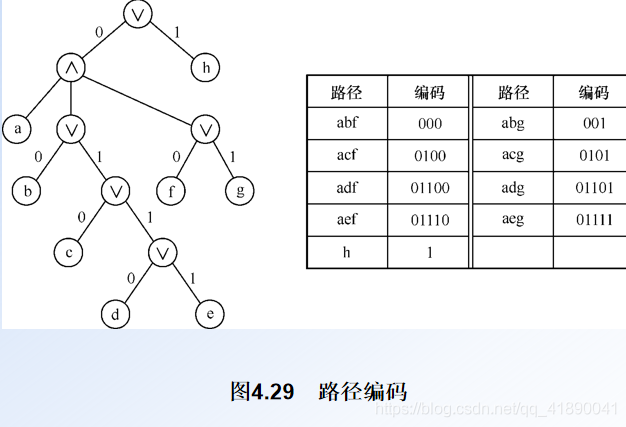 在這里插入圖片描述