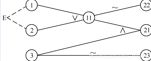 在這里插入圖片描述