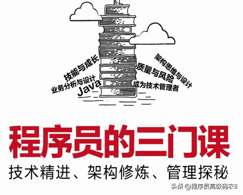阿里資深專家分享程式員三門課：技術精進架構修煉、管理探秘檔案