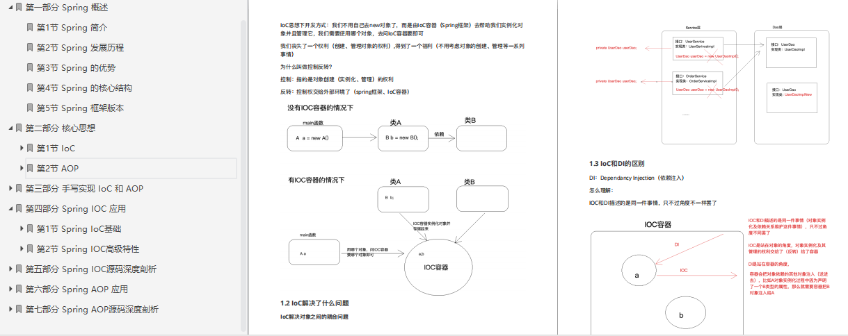 阿里內部P5-P7成長筆記（基礎+框架+分布式微服務+調優）