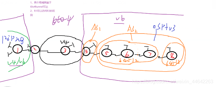在這里插入圖片描述