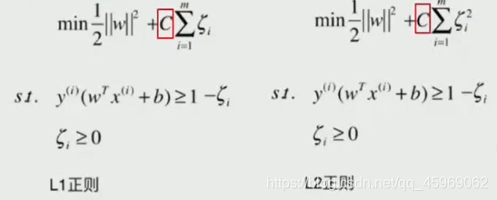 軟體向量機