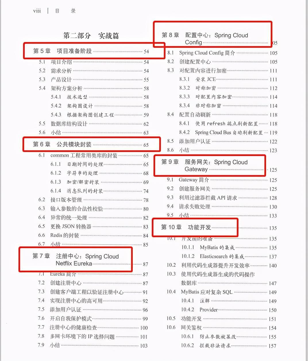覆寫全網的阿里微服務架構有多牛：K8S+實戰+筆記+專案教程