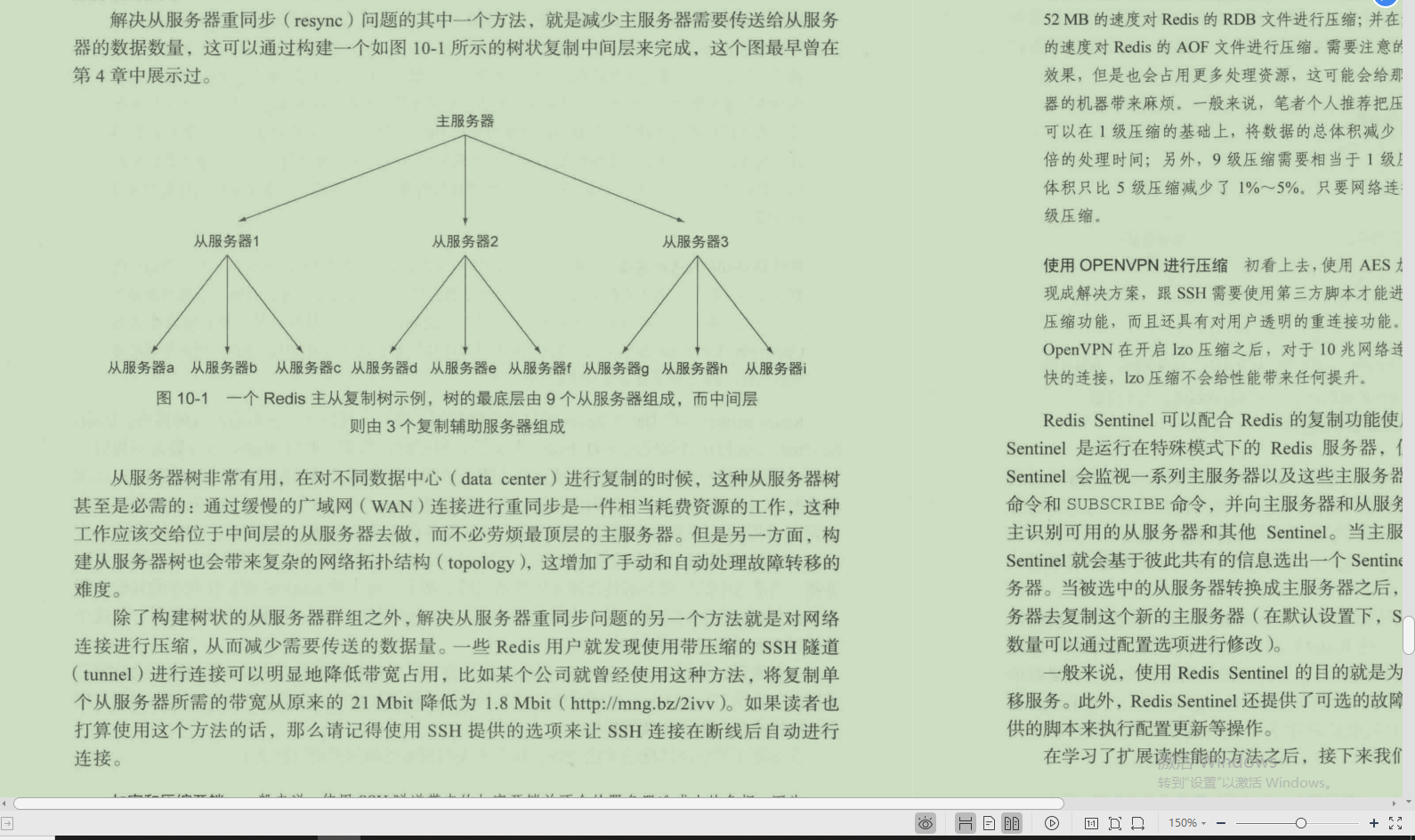 看了這份阿里Redis筆記,以后出去redis的問題你隨便問