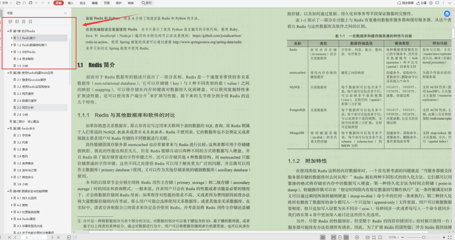 看了這份阿里Redis筆記,以后出去redis的問題你隨便問