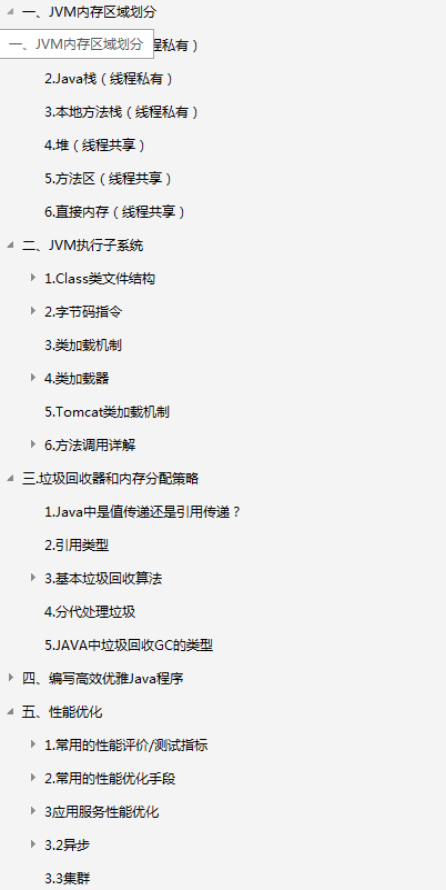 阿里P6面試必問的JVM與性能優化,一份精心整理的JVM筆記檔案.pdf