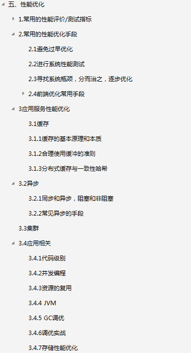 阿里P6面試必問的JVM與性能優化,一份精心整理的JVM筆記檔案.pdf