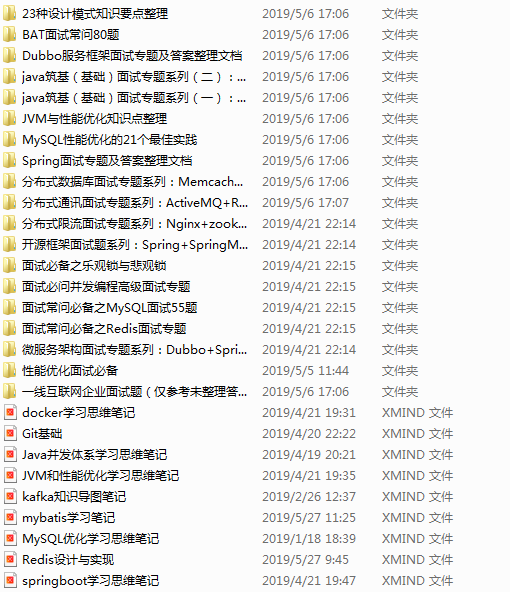 阿里P6面試必問的JVM與性能優化,一份精心整理的JVM筆記檔案.pdf