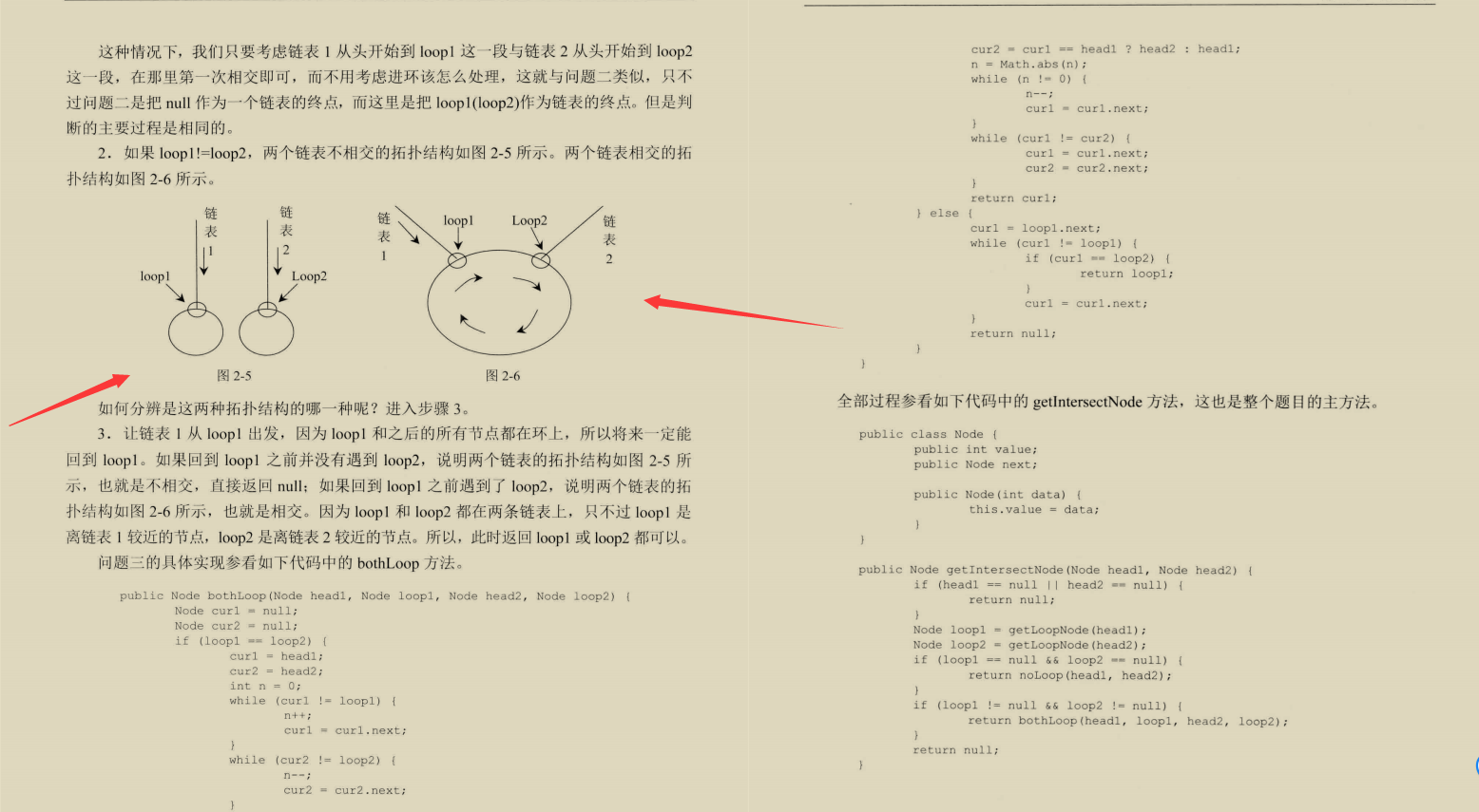 大廠必備演算法上分寶典，憑借這三份筆記，拿下多個大廠offer