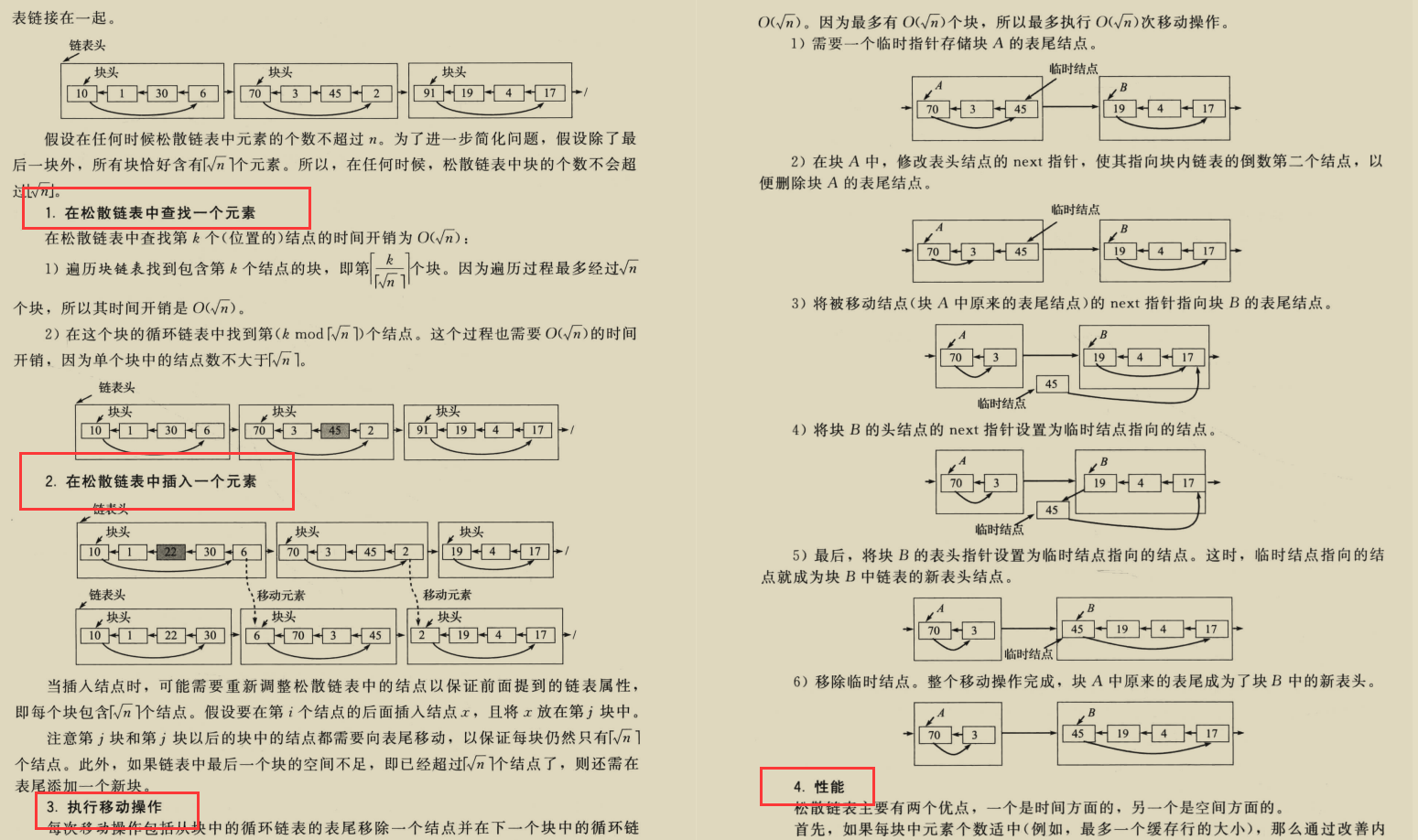大廠必備演算法上分寶典，憑借這三份筆記，拿下多個大廠offer