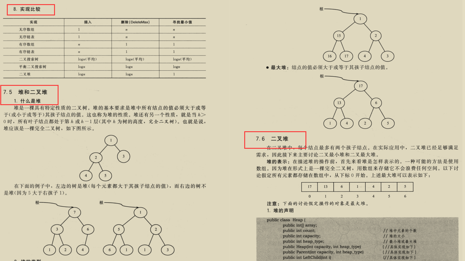 大廠必備演算法上分寶典，憑借這三份筆記，拿下多個大廠offer