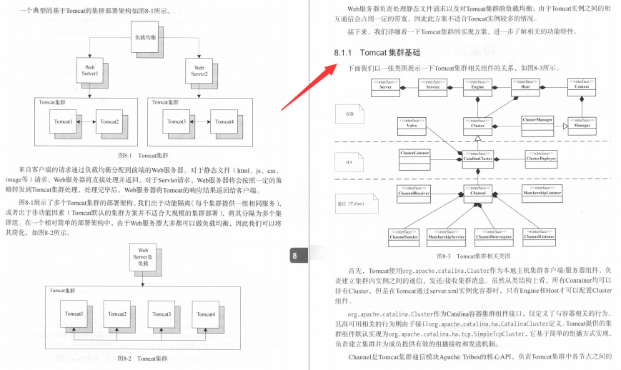 還在不停壓榨Tomcat？一份檔案帶你學習上百種調優方式