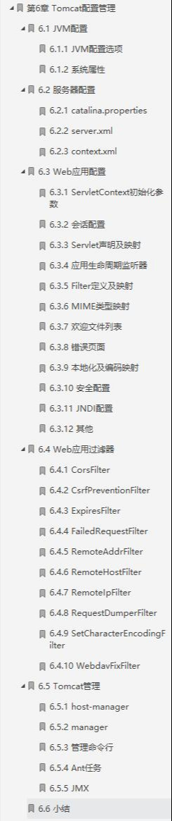 還在不停壓榨Tomcat？一份檔案帶你學習上百種調優方式