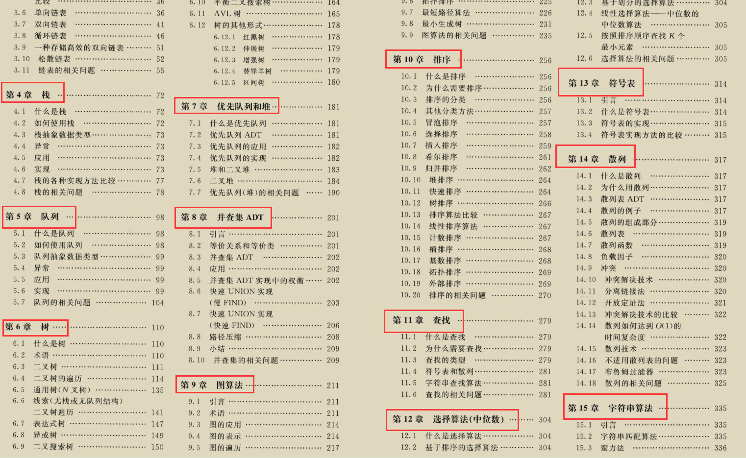 大廠必備演算法上分寶典，憑借這三份筆記，拿下多個大廠offer
