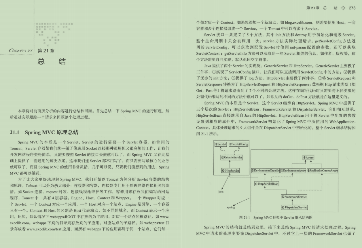 互聯網公司必備SpringMVC實戰架構檔案在GitHub首發,開源免費下載
