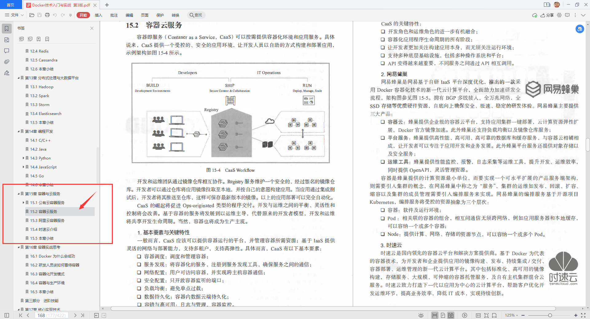 這是我見過最完美的“docker學習寶典”,阿里云高工手寫