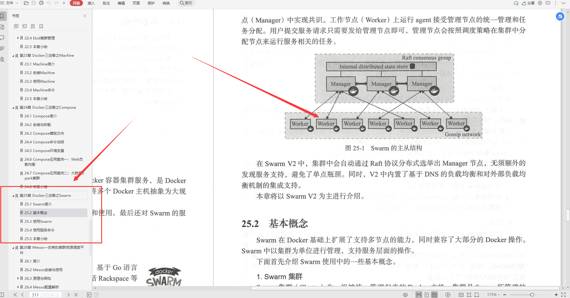 這是我見過最完美的“docker學習寶典”,阿里云高工手寫