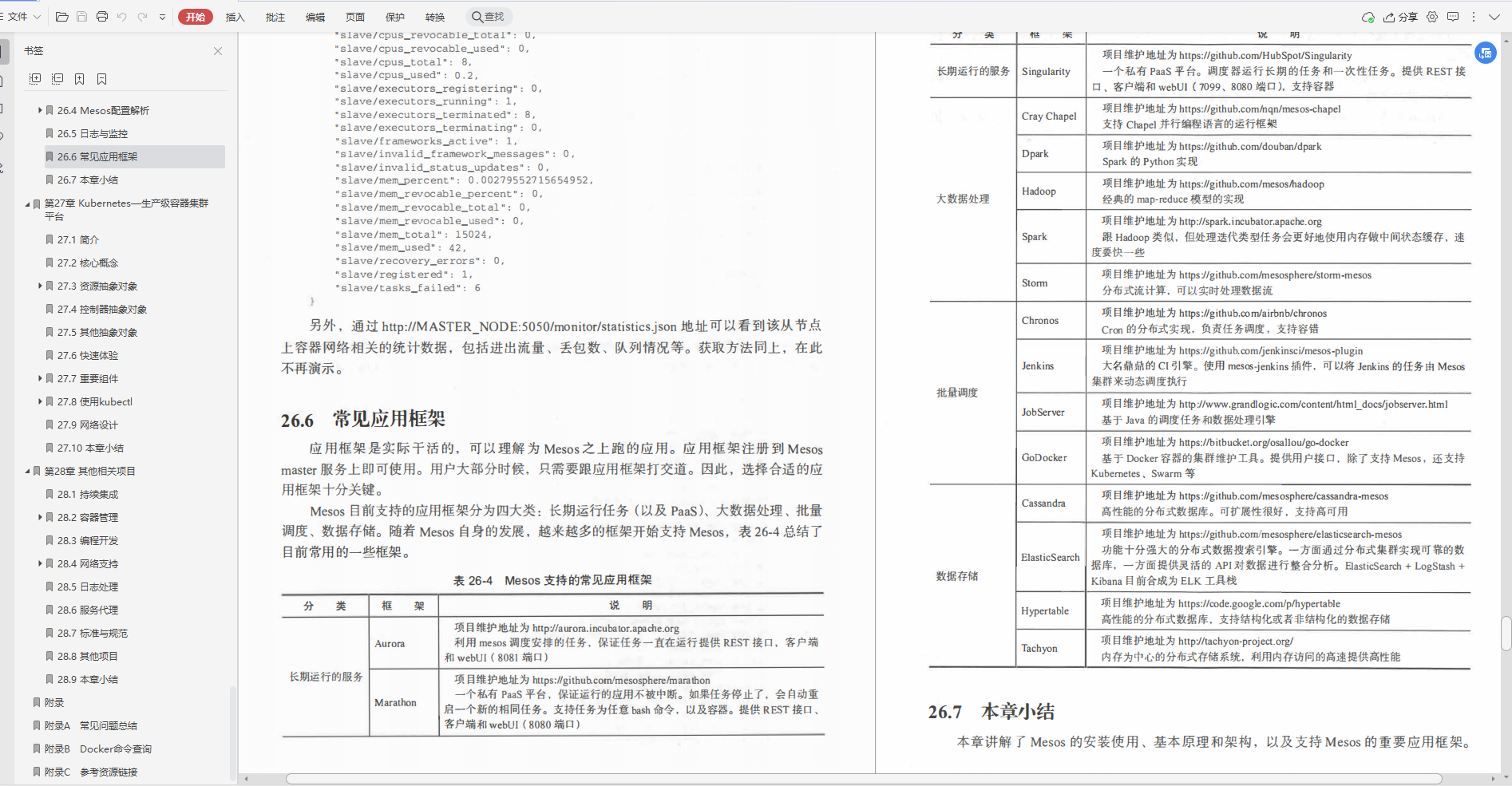 這是我見過最完美的“docker學習寶典”,阿里云高工手寫