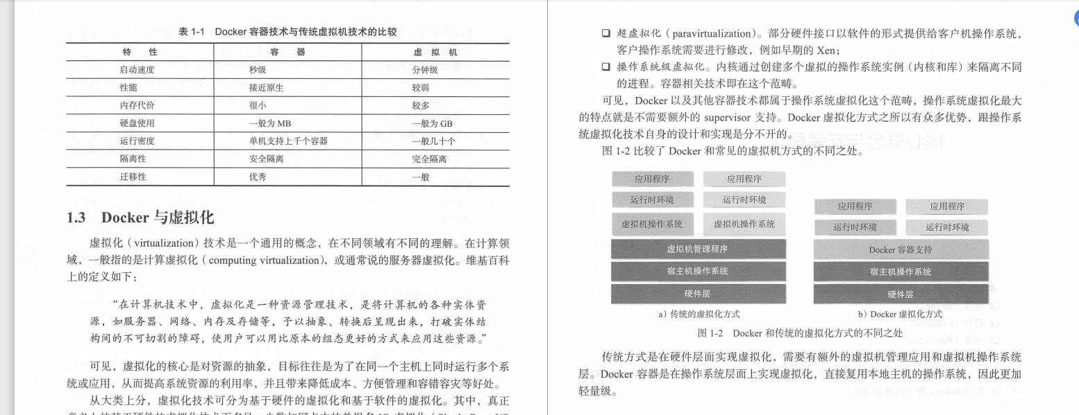 這是我見過最完美的“docker學習寶典”,阿里云高工手寫