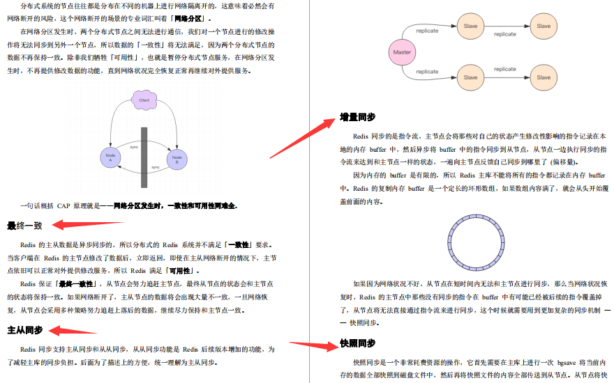 太厲害了!AlibabaP9大牛全面剖析Redis核心原理,助我進階