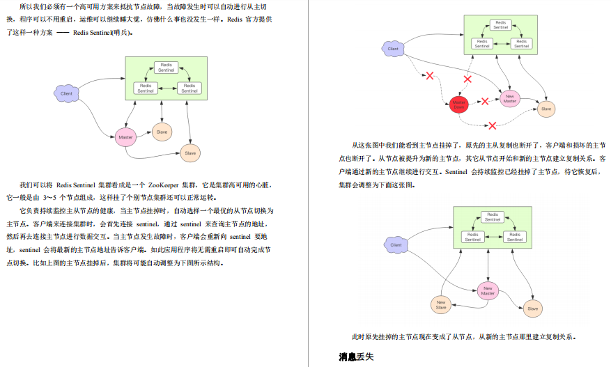 太厲害了!AlibabaP9大牛全面剖析Redis核心原理,助我進階