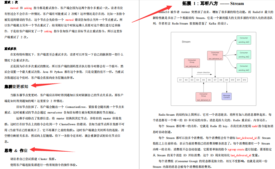 太厲害了!AlibabaP9大牛全面剖析Redis核心原理,助我進階