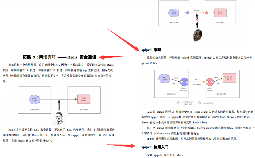 太厲害了!AlibabaP9大牛全面剖析Redis核心原理,助我進階