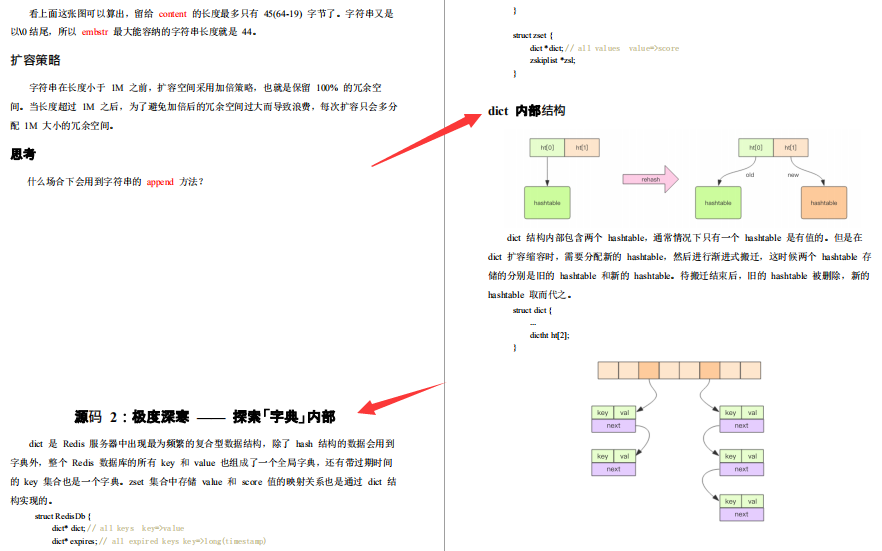 太厲害了!AlibabaP9大牛全面剖析Redis核心原理,助我進階