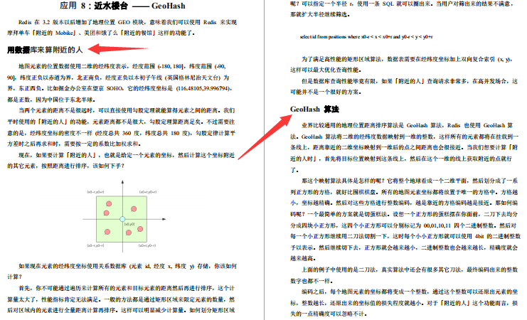 太厲害了!AlibabaP9大牛全面剖析Redis核心原理,助我進階