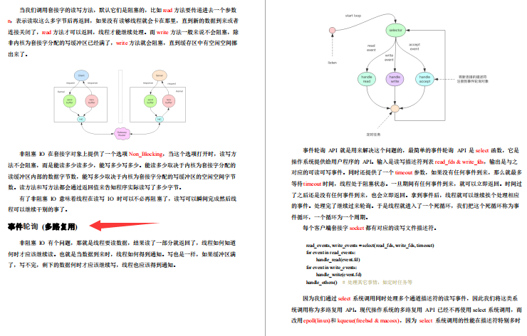 太厲害了!AlibabaP9大牛全面剖析Redis核心原理,助我進階