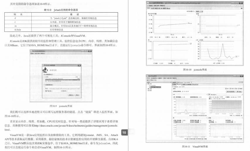 還在不停壓榨Tomcat？一份檔案帶你學習上百種調優方式