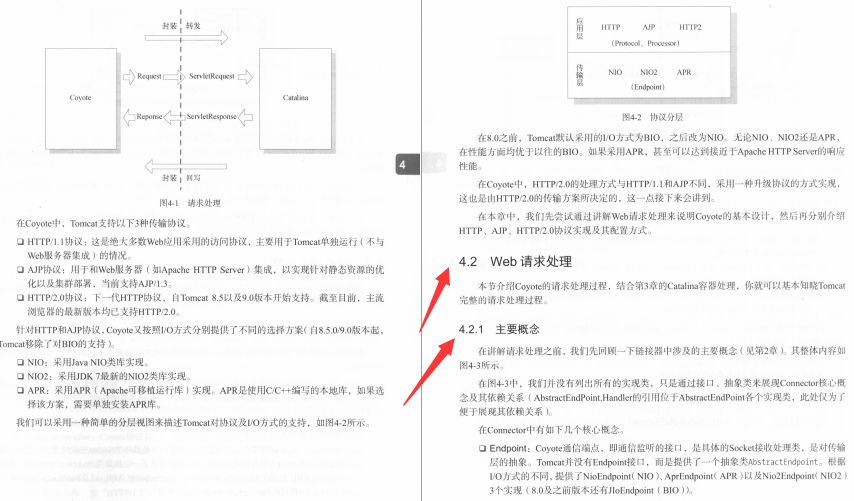 還在不停壓榨Tomcat？一份檔案帶你學習上百種調優方式