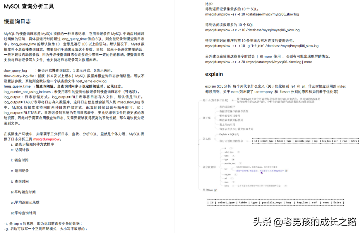 停一停先別劃走！吊打全網的MySQL進階面試突擊，吃透最少阿里P7
