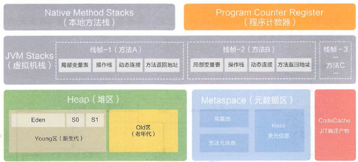 image-20201116234656400
