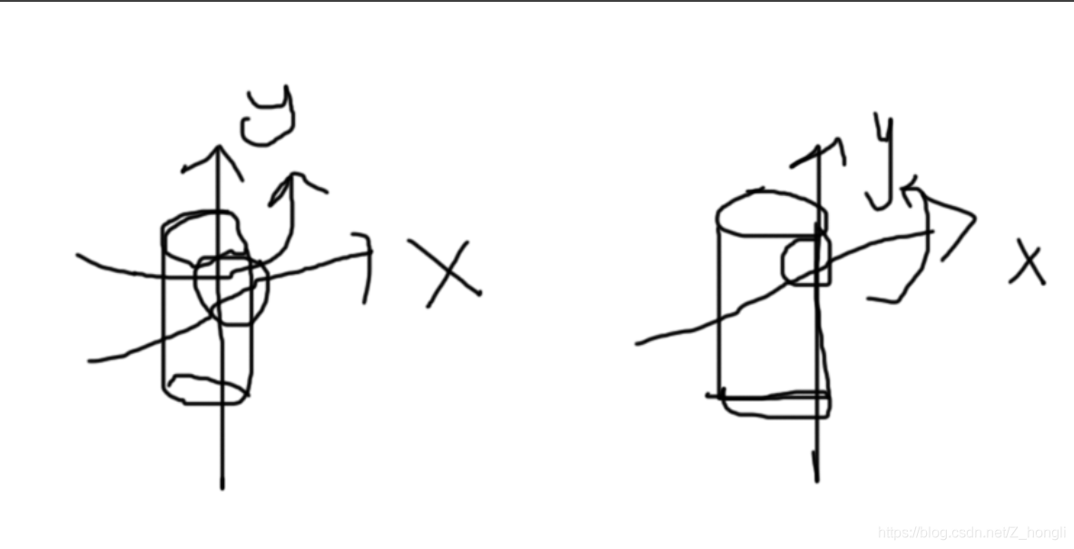 在這里插入圖片描述
