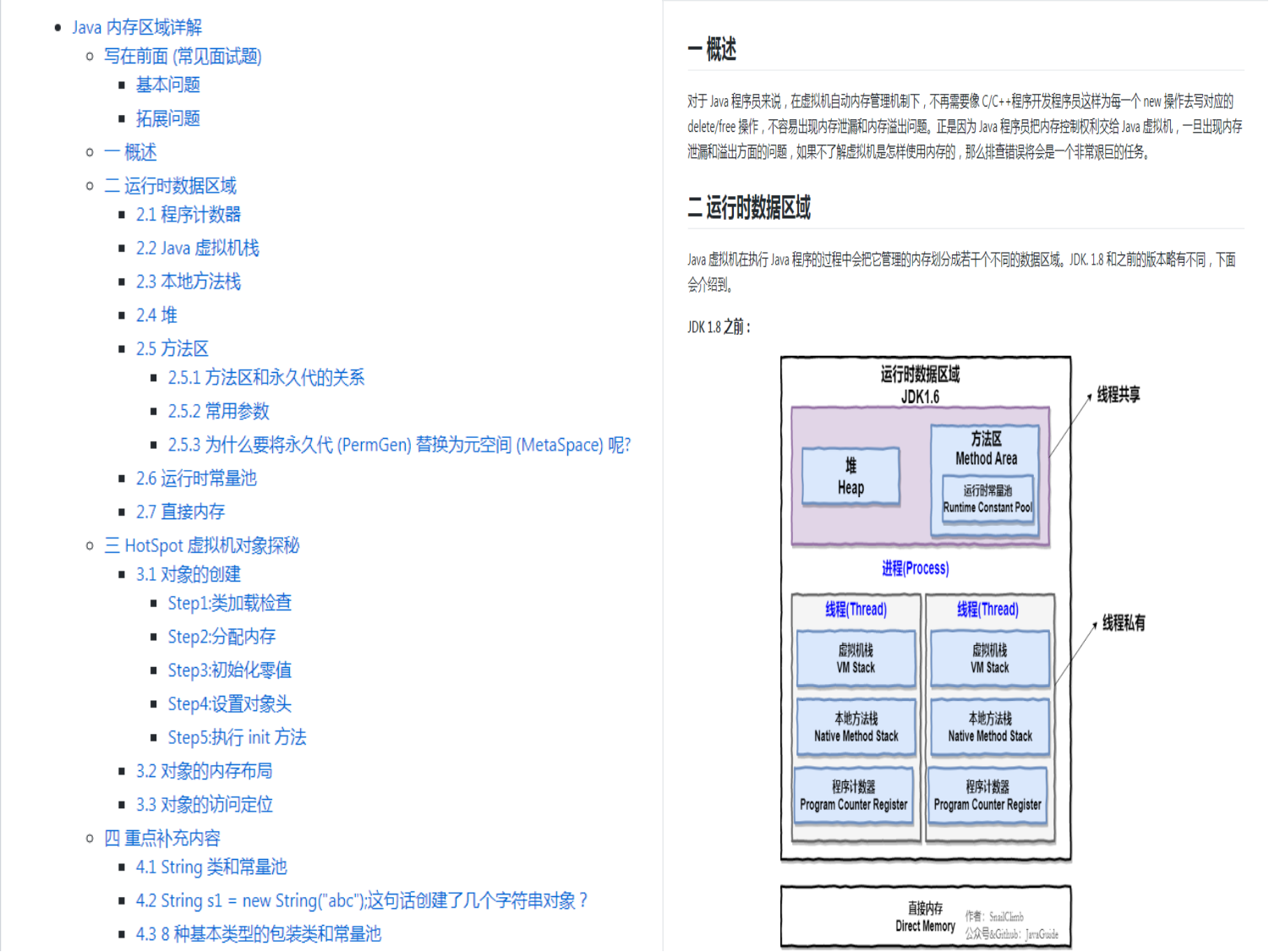 即將爆火的Java突擊手冊,全面詳細對標P7崗,github已標星81.6k