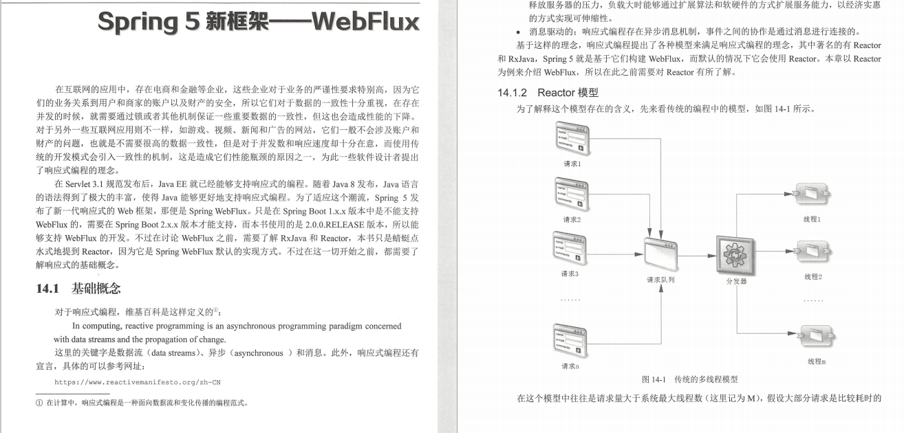 Java程式員還沒有掌握SpringBoot？這一份檔案，你真應該好好學學
