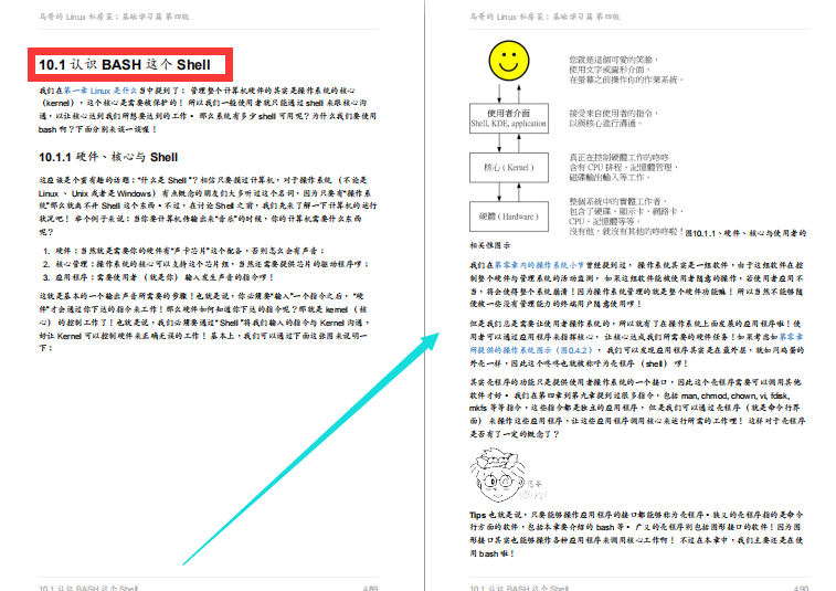 這份阿里P8級別內部瘋傳的“Linux私房菜”讓你一次吃個飽