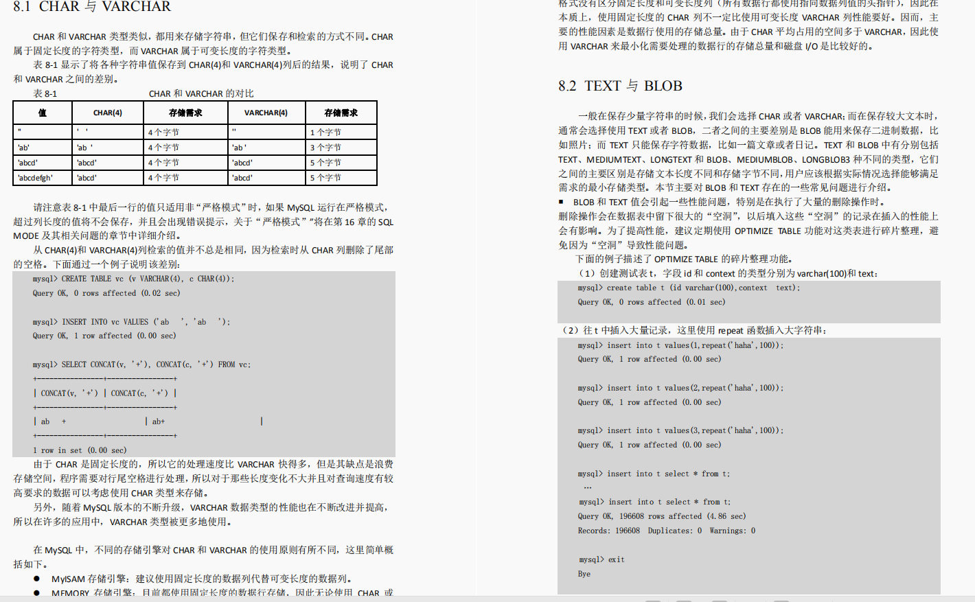 首發10萬字Mysql實戰檔案，幾乎涵蓋你需要的所有操作｜超清PDF